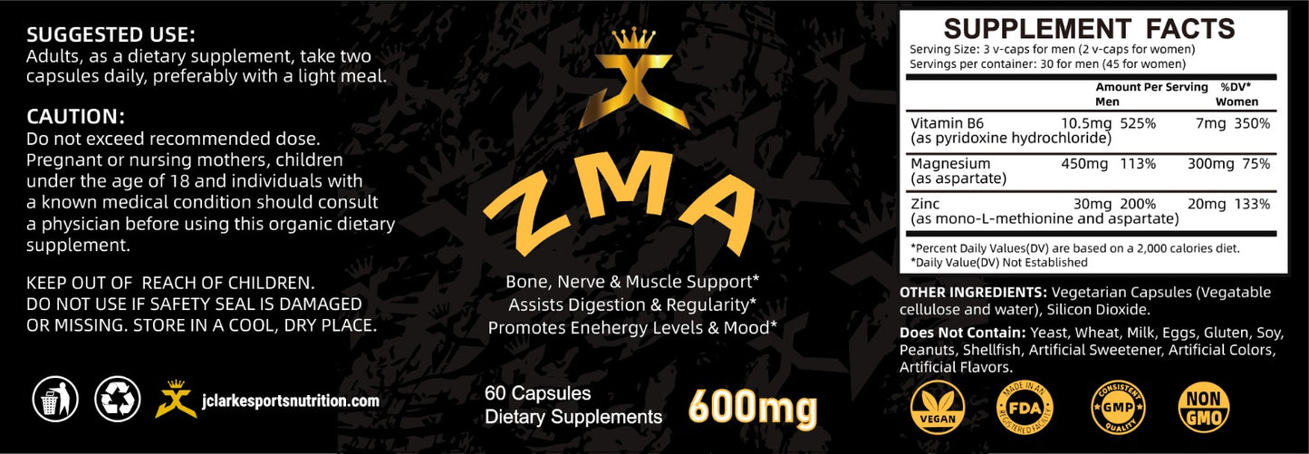 TRT Stack (Testosterone Replace Therapy)