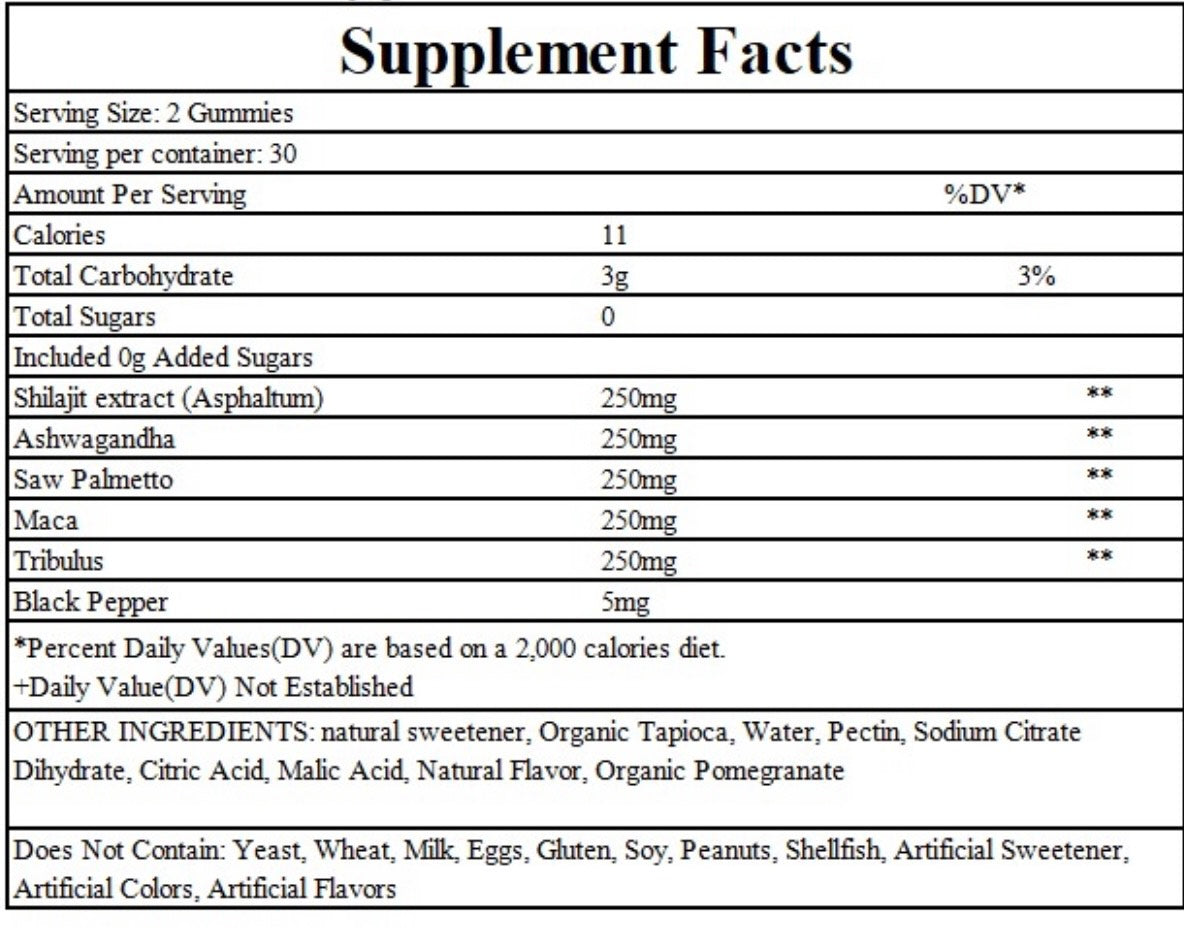 Super Shilajit Gummies