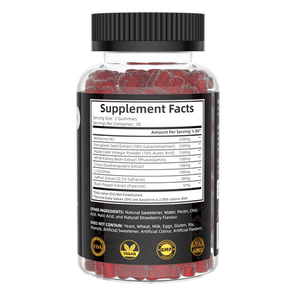 Reta GLP-1 Gummies